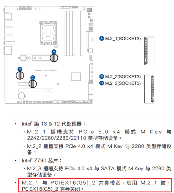买这些新SSD的 十个里有九个是大怨种!